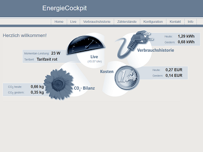 Energie-Dashboard für Haushaltskunden (SLP)