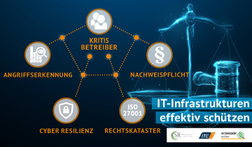 Das Compliance-Werkzeug "Rechtskataster-Online" unterstützt KRITIS-Betreiber bei der Optimierung ihrer IT-Sicherheit und den Nachweisen über die erbrachten IT-Sicherheitsmaßnahmen. Das Compliance-Werkzeug "Rechtskataster-Online" unterstützt KRITIS-Betreiber bei der Optimierung ihrer IT-Sicherheit und den Nachweisen über die erbrachten IT-Sicherheitsmaßnahmen.