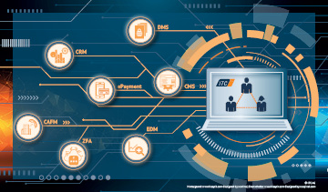 Die Multichannel-Online-Plattform ITC PowerCommerce® fungiert als Middleware und Daten-Drehscheibe, als verborgener Vermittler und intelligenter Datenmanager zwischen den Anwendungen und Prozessen.