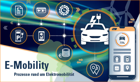 Die Portallösungen der ITC AG unterstützen Energiedienstleister mit ITC PowerCommerce® E-Mobility ab sofort auch in Prozessen der Elektromobilität.