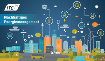 Energiemanagementlösungen rücken immer mehr in den Fokus. Auch die ITC AG spürt die erhöhte Nachfrage nach ihrer Energiemanagement-Plattform ITC PowerCommerce® EnMS deutlich.
