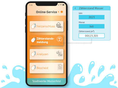 Self Service Prozess Zählerstandsmeldung im Kundenportal