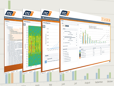 ITC PowerCommerce EnMS: Visualisierungsmöglichkeiten und Diagrammtypen