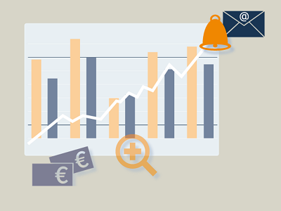 Grafik Überwachung und Budgetierung