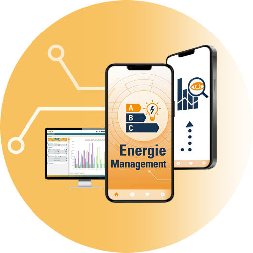 Energiemanagement